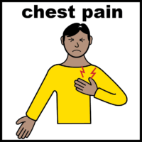 Chest pain V2 (male)