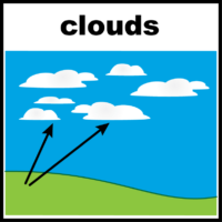 Clouds