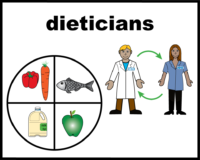 Dieticians