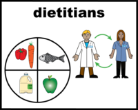 Dietitians