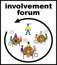 Involvement forum