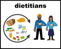 dietitians V2