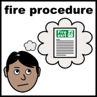 fire procedure do you know