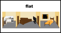 flat