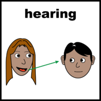 hearing