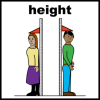 height