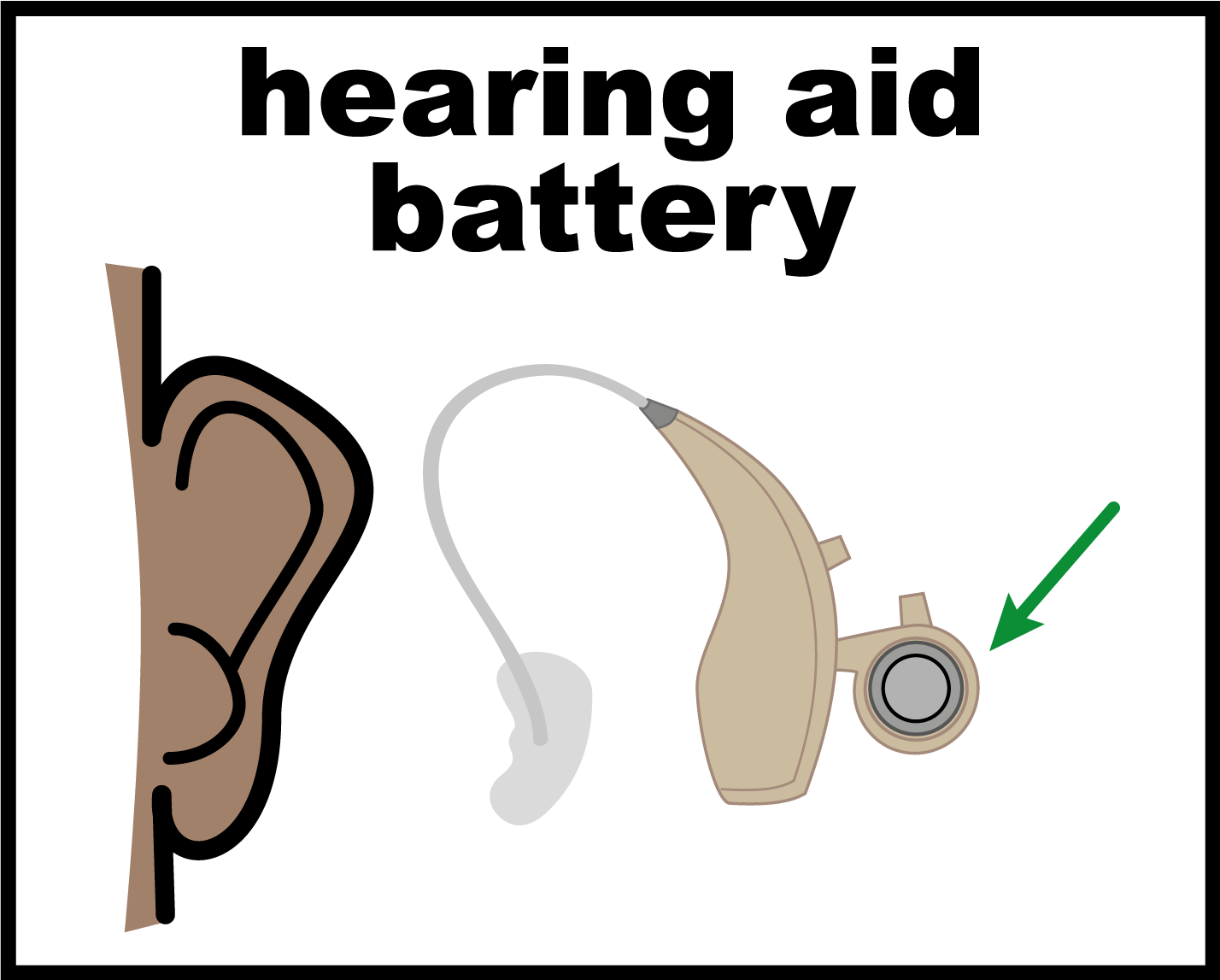 Image Bank - Learning Disability Service