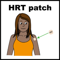 HRT transdermal patch